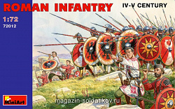 Солдатики из пластика Набор солдатиков «Византийская пехота, III-IV в.» MiniArt (1/72)