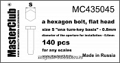 Аксессуары из смолы Плоская головка болта, размер под ключ -0.8mm;диаметр отверстия для монтаж 1/35 MasterClub - фото
