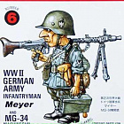 Сборная миниатюра из пластика FT 6 Немецкий солдат ВМВ и пулемет MG-34, 1:12, FineMolds