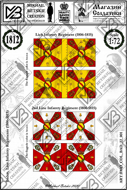 Знамена бумажные, 1:72, Баден (1806-1815), Пехотные полки