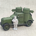 Бронеавтомобиль Фиат-Ижорский 1/56, Артель АТ (АТ-076) (АТ-076)