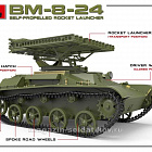 Сборная модель из пластика БМ-8-24 Советская Самоходная Ракетная Установка MiniArt (1/35)