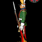 Сборная миниатюра из металла Офицер пехотных полков в армии князя Потёмкина с 1788 по 1791 г, 1:30, Оловянный парад
