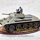Диорама с Т-34 1941 г. (1:35) Магазин Солдатики (Д35063) (Д35063)