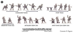 Миниатюра из металла Fallschirmjager Artillery Group (15мм) Flames of War (GSO120) (GSO120)