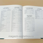 Букинистика Первая мировая война 1914-1918. Кавалерия Российской Императорской Гвардии. (Q540-1052) (Q540-1052)