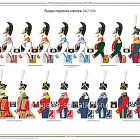 Мундиры российской кавалерии. 1812–1814 (комплект плакатов), Сергей Попов