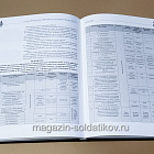 Военный мундир в период правления Александра III и Николая II. 1881–1906. Том 3