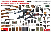 Сборная модель из пластика Немецкое пехотное оружие и снаряжение MiniArt (1/35) - фото