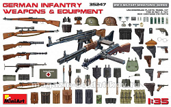 Сборная модель из пластика Немецкое пехотное оружие и снаряжение MiniArt (1/35)