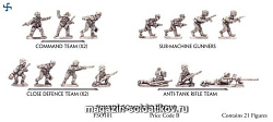 Миниатюра из металла Finnish Command Group (15мм) Flames of War (FSO101) (FSO101)