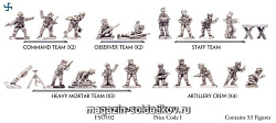 Миниатюра из металла Finnish Artillery Group (15мм) Flames of War (FSO102) (FSO102)